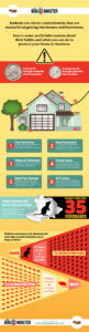 How To Keep Rodents Out Of Your Home Infographic